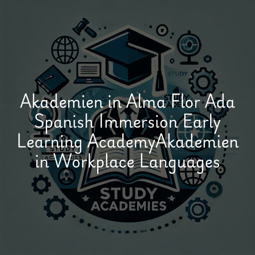 Akademien in