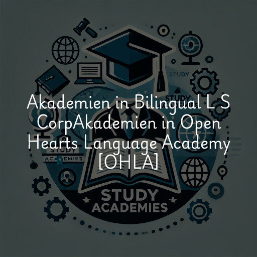 Akademien in