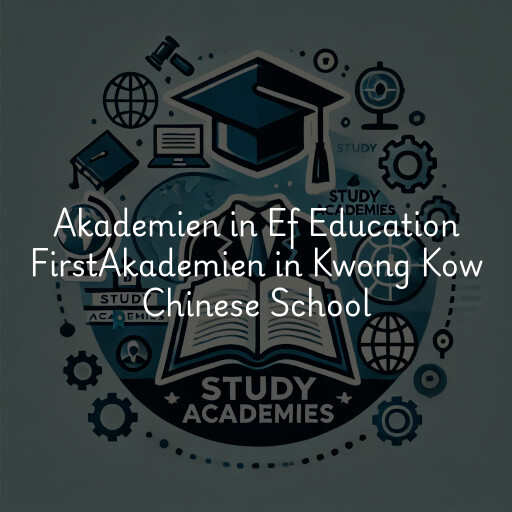 Akademien in