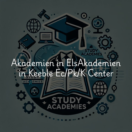 Akademien in