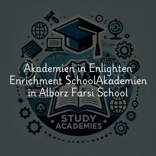 Akademien in