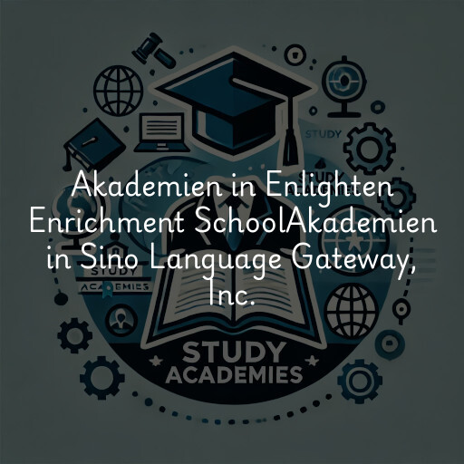 Akademien in
