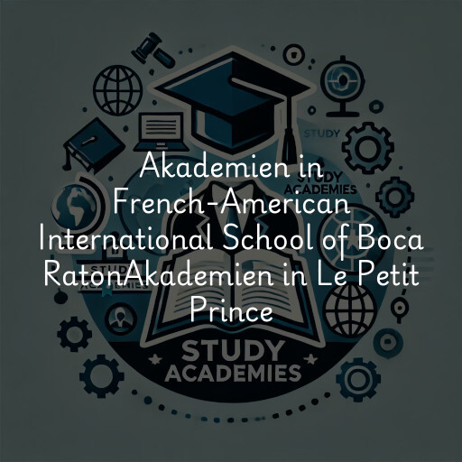 Akademien in