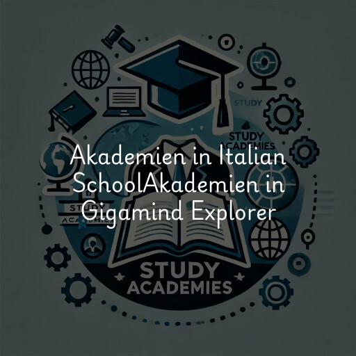 Akademien in