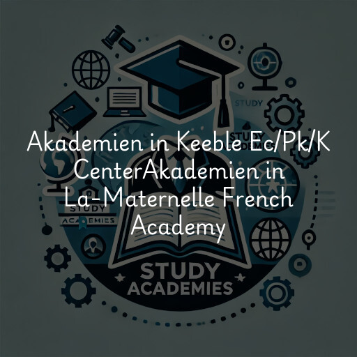 Akademien in