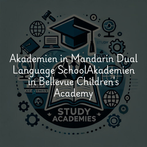 Akademien in