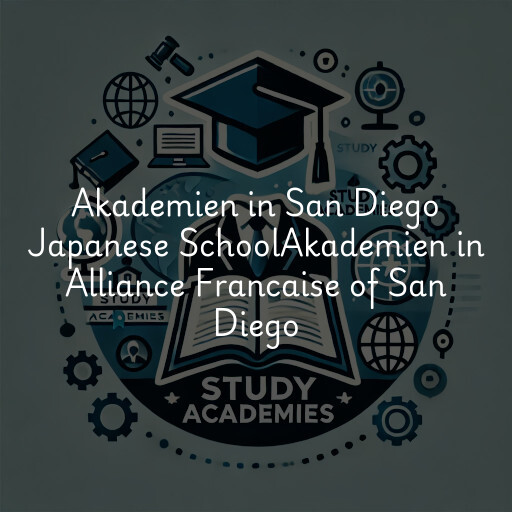 Akademien in