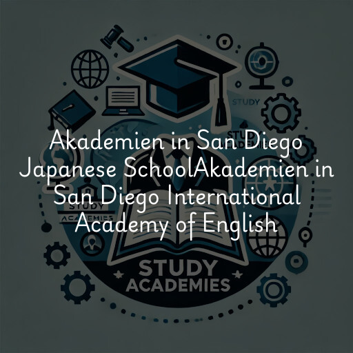 Akademien in