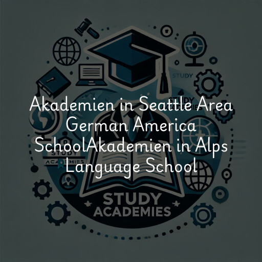 Akademien in