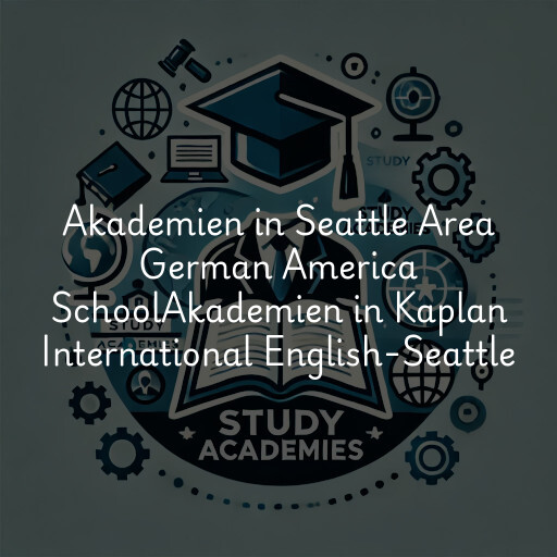 Akademien in