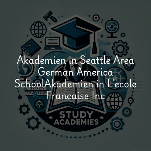 Akademien in
