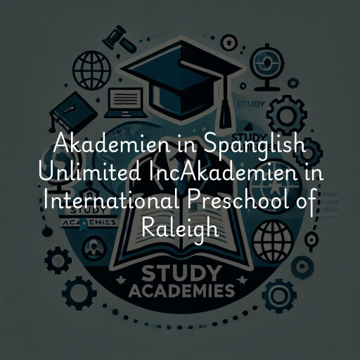 Akademien in