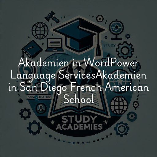 Akademien in