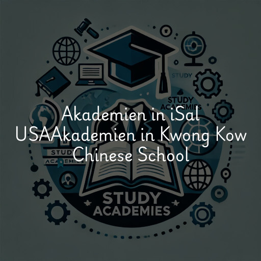 Akademien in